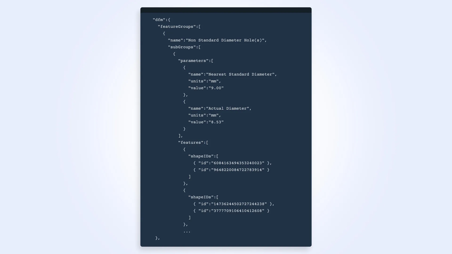 Example of JSON file using persistent ID's