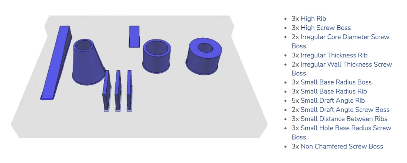 Molding DFM analysis example Molding DFM analysis example