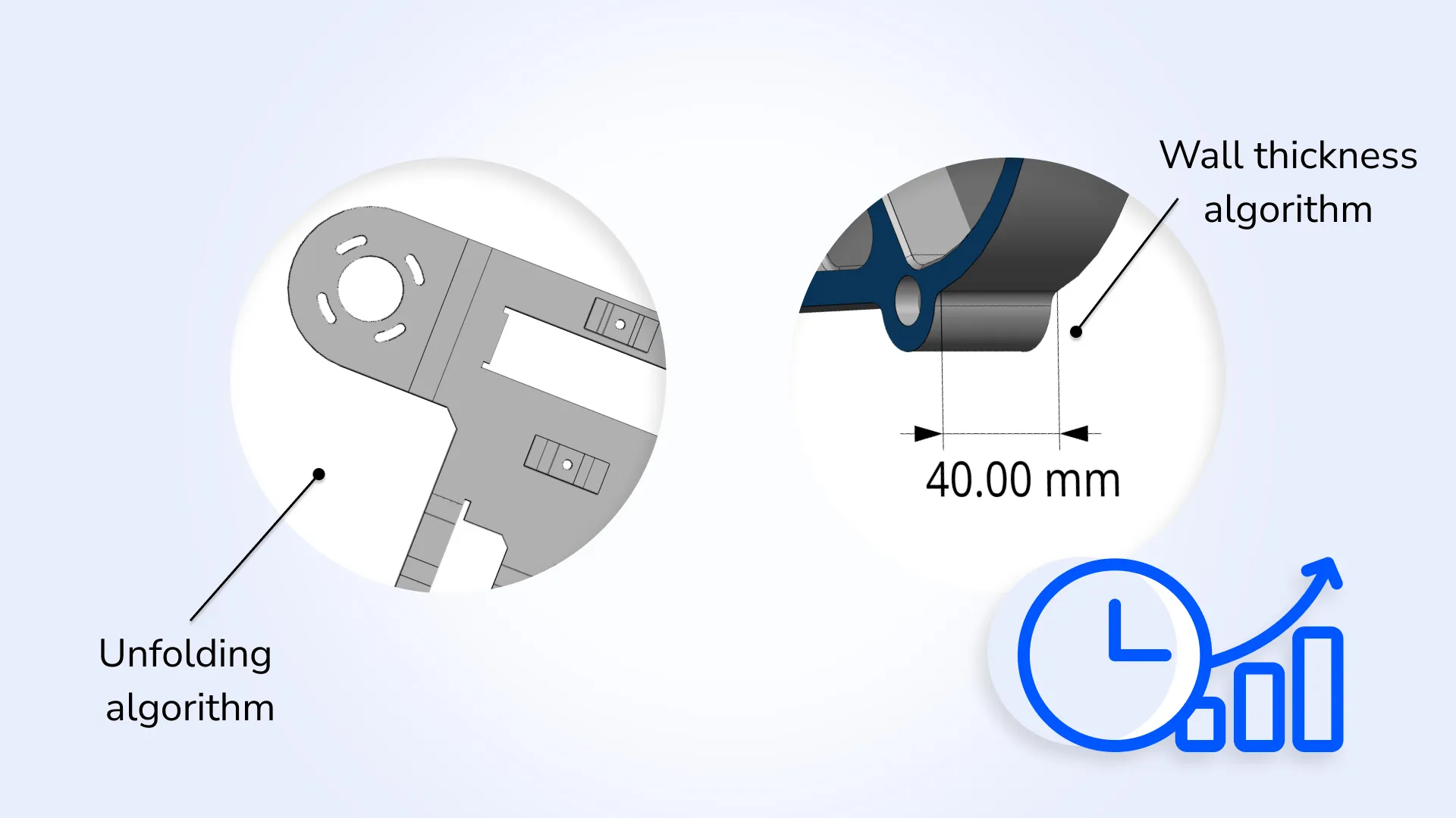 Improved performance of unfolding and wall thickness algorithms