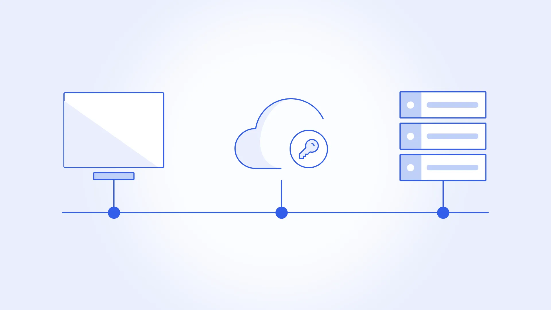 New licensing workflow New licensing workflow