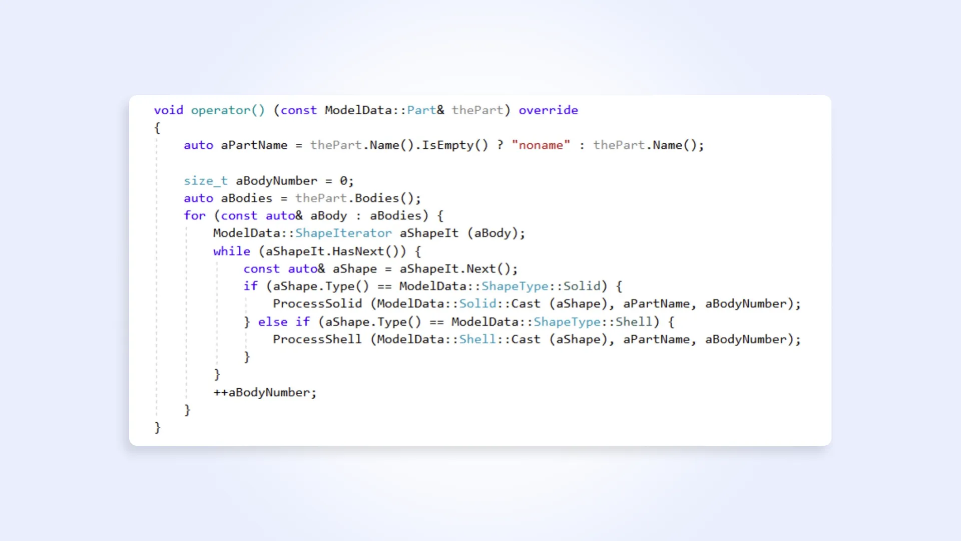 New model data API New model data API