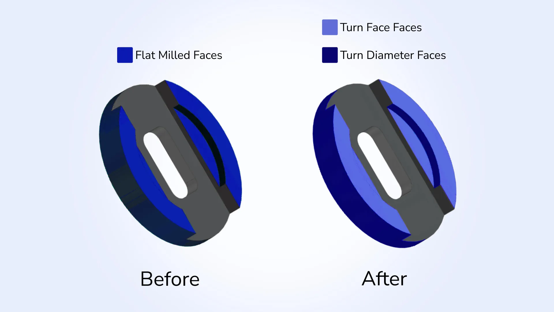NURBS to cylinder recognition