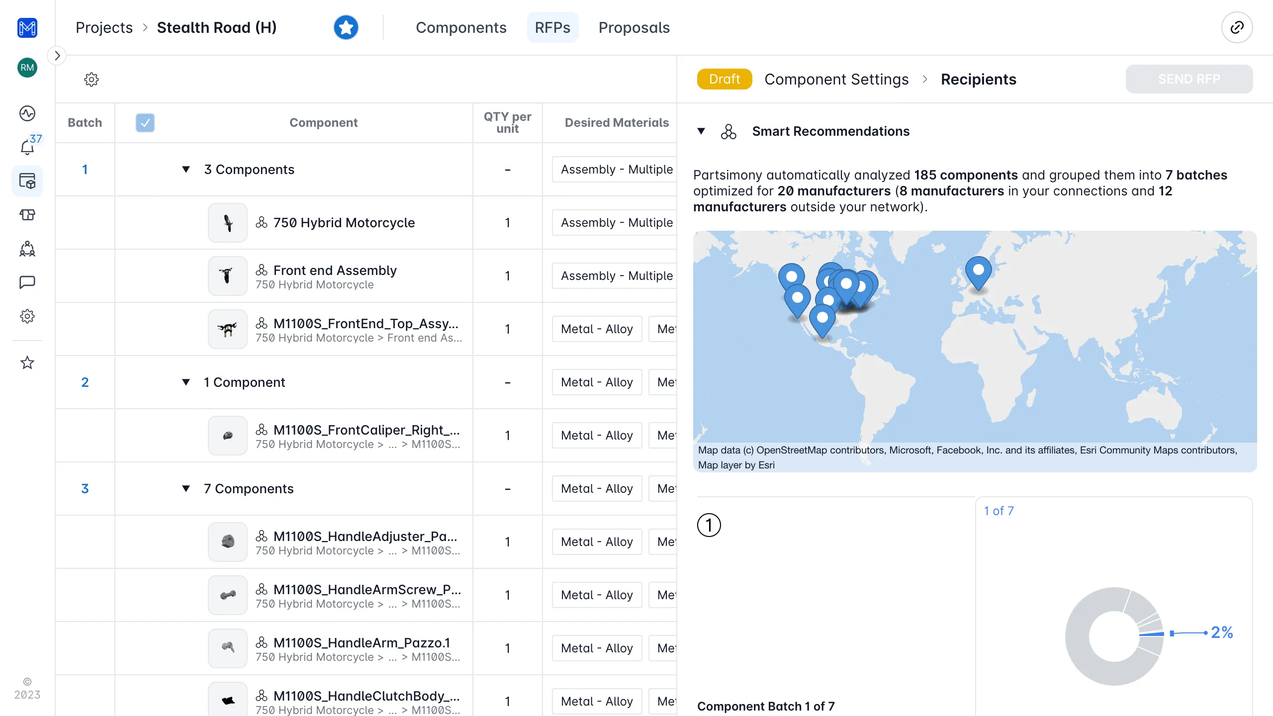 Request for proposal / app.partsimony.com Request for proposal / app.partsimony.com