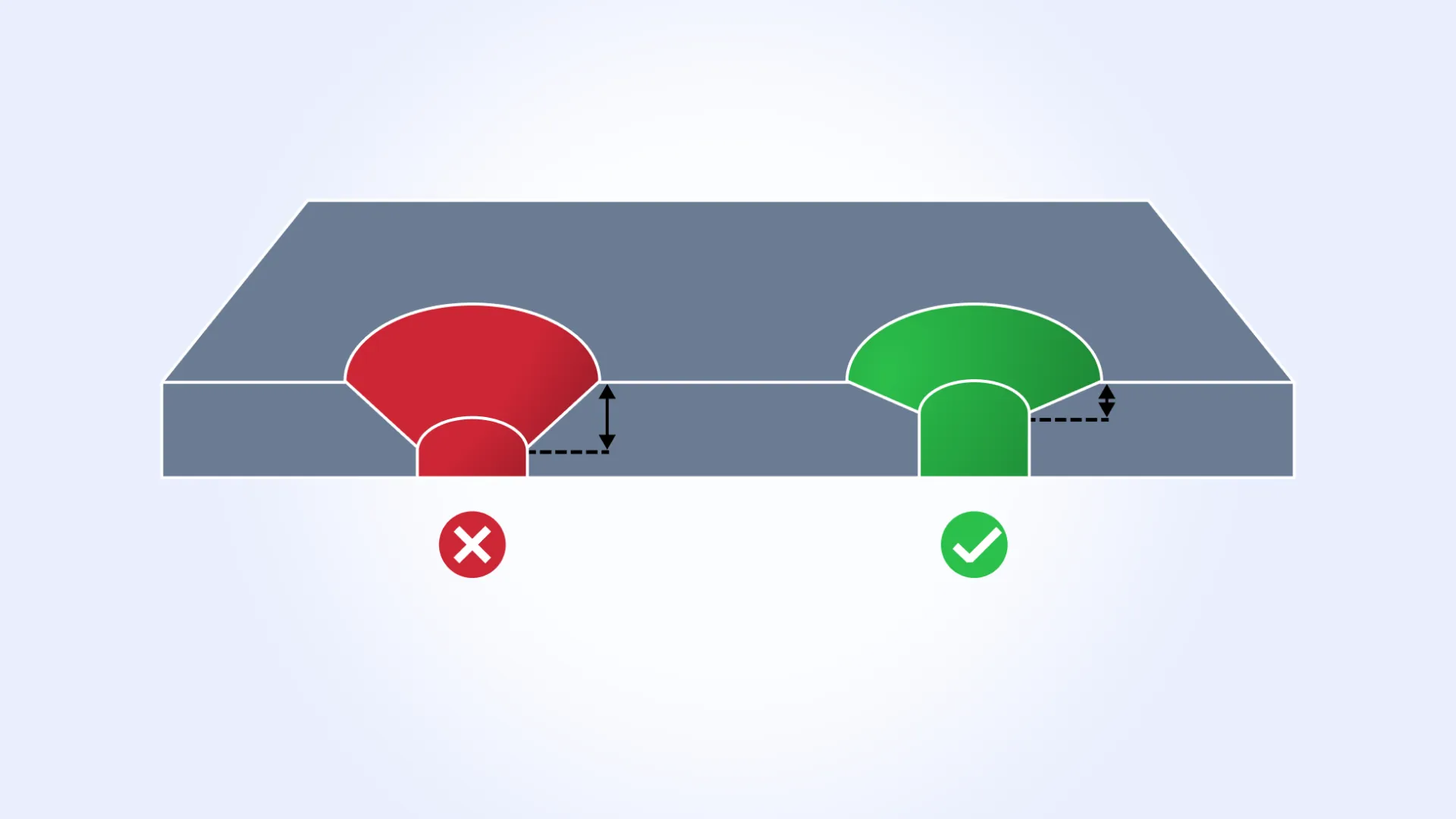 Excessive countersink depth issue (sheet metal) 