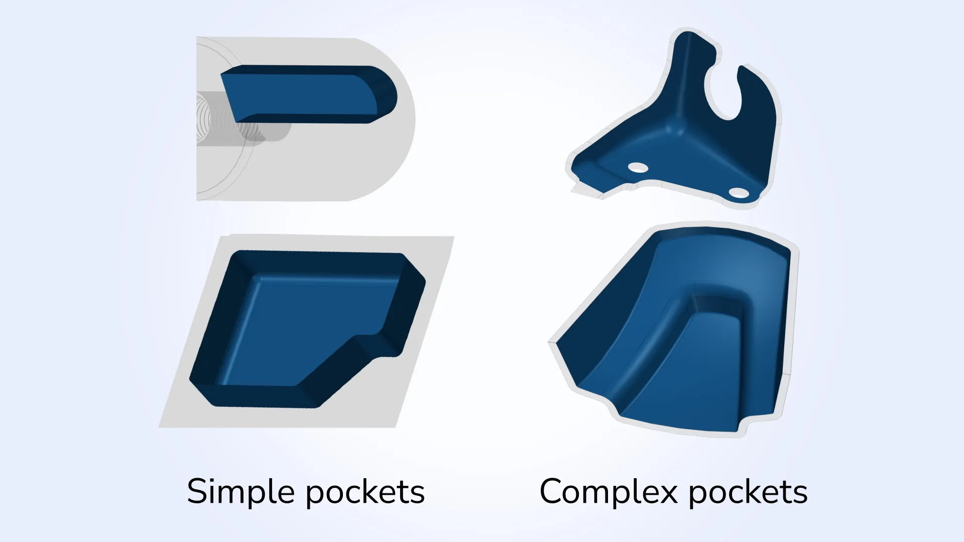Examples of simple and more complex pockets with blends Examples of simple and more complex pockets with blends